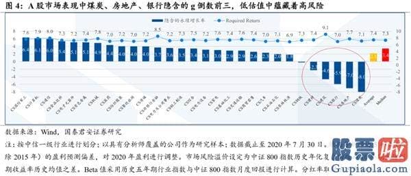 股市行情分析预测师排名 波动布局连续 胜在结构