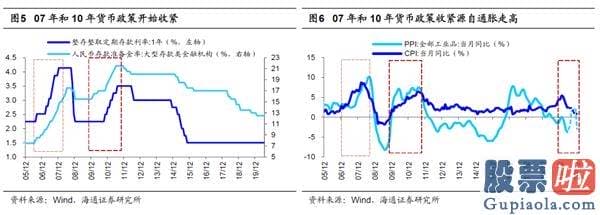 2020股票行情分析预测：短期调整可能率已经完毕 转型升级牛精彩再次