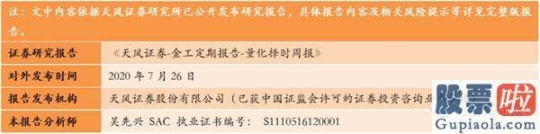 股市行情大盘分析预测分析：仍是少部分公司牛市 四个方向发掘投资机会(附8月金股)