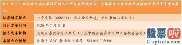 股市行情大盘分析预测分析：仍是少部分公司牛市 四个方向发掘投资机会(附8月金股)