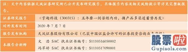 股市行情大盘分析预测分析：仍是少部分公司牛市 四个方向发掘投资机会(附8月金股)