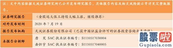 股市行情大盘分析预测分析：仍是少部分公司牛市 四个方向发掘投资机会(附8月金股)