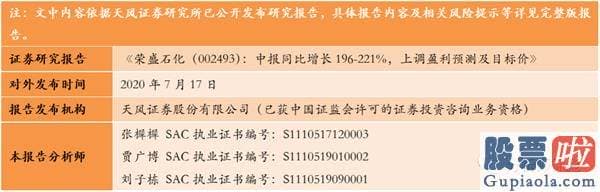 股市行情大盘分析预测分析：仍是少部分公司牛市 四个方向发掘投资机会(附8月金股)