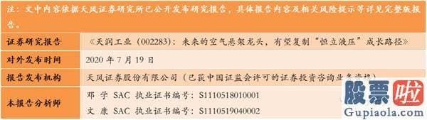 股市行情大盘分析预测分析：仍是少部分公司牛市 四个方向发掘投资机会(附8月金股)