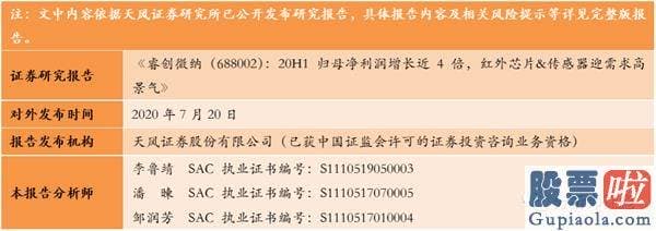 股市行情大盘分析预测分析：仍是少部分公司牛市 四个方向发掘投资机会(附8月金股)