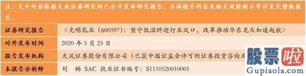 股市行情大盘分析预测分析：仍是少部分公司牛市 四个方向发掘投资机会(附8月金股)