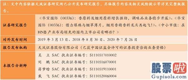 股市行情大盘分析预测分析：仍是少部分公司牛市 四个方向发掘投资机会(附8月金股)