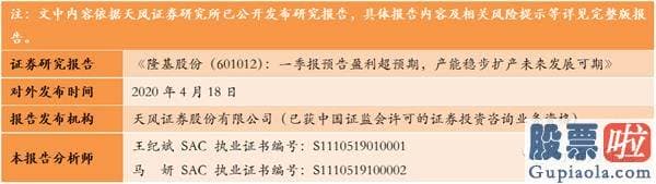 股市行情大盘分析预测分析：仍是少部分公司牛市 四个方向发掘投资机会(附8月金股)