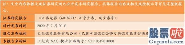 股市行情大盘分析预测分析：仍是少部分公司牛市 四个方向发掘投资机会(附8月金股)