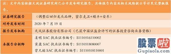 股市行情大盘分析预测分析：仍是少部分公司牛市 四个方向发掘投资机会(附8月金股)