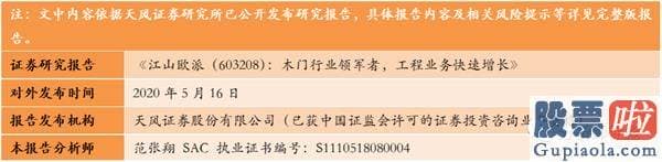 股市行情大盘分析预测分析：仍是少部分公司牛市 四个方向发掘投资机会(附8月金股)