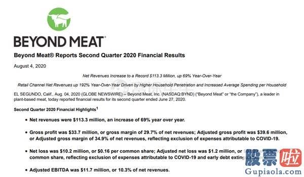 美股投资评估-Beyond Meat二季度净亏损1020万美元 盘后跌逾8%