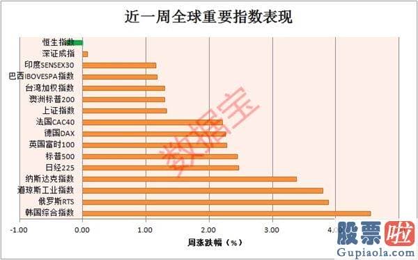 东方财富 投资港股美股_中概股暴跌！被做空12次 大牛股股价创新高后下挫30% 市值蒸发超400亿