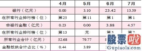 中国股市行情预测分析牛人 “双循环”夯实慢牛基石 聚焦券商、消费、科技三条主赛道