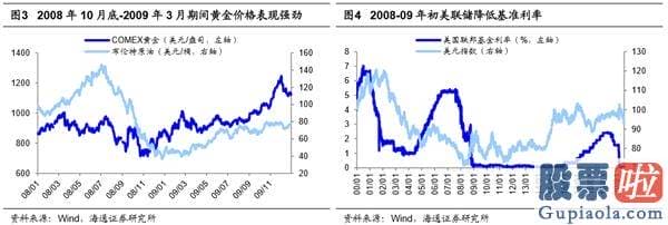 本周股市大盘分析预测-短期调整属于扰动 中期牛市3浪再次