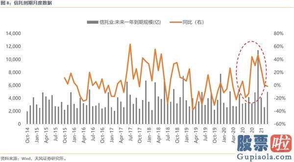 2020股票行情预测分析：下半年2个关键词 波动率放大&风格再平稳