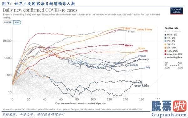 股票行情预测分析宝典 鲁兆-仍处波动布局 线索仍然紧紧围绕“大循环”