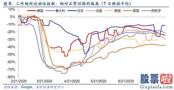 股票行情预测分析宝典 鲁兆-仍处波动布局 线索仍然紧紧围绕“大循环”