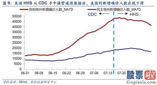 股票行情预测分析宝典 鲁兆-仍处波动布局 线索仍然紧紧围绕“大循环”