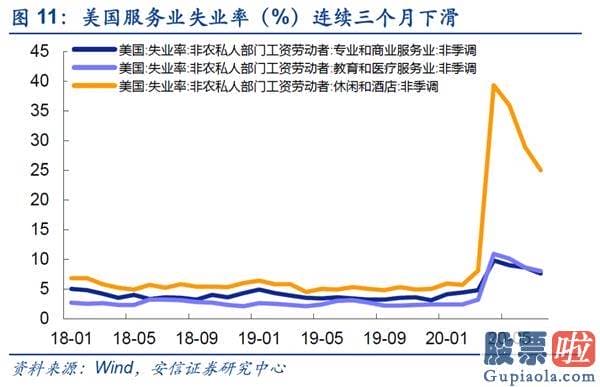 股票行情预测分析宝典 鲁兆-仍处波动布局 线索仍然紧紧围绕“大循环”