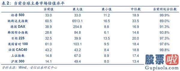 股票行情预测分析宝典 鲁兆-仍处波动布局 线索仍然紧紧围绕“大循环”