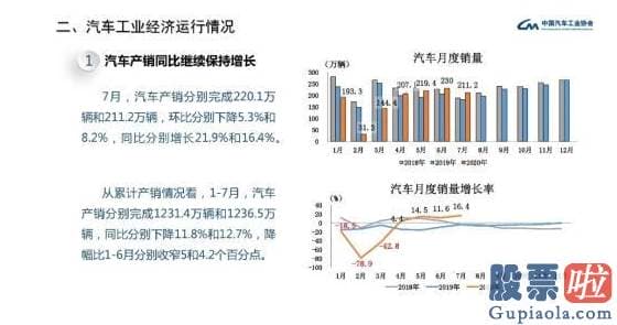 股市分析预测数学能力 外资加仓 央妈释放500亿！百万手封板“中国神泥” 翻倍牛股被砸跌停