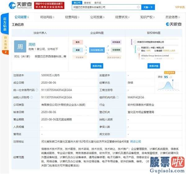 美股 长线投资-阿里云回应新公司京西：随口起的 没想到被热搜 决策这么做