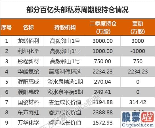 今日股市分析预测走势分析_新主线？！“涨不停”牛股频现 聪慧钱扎堆