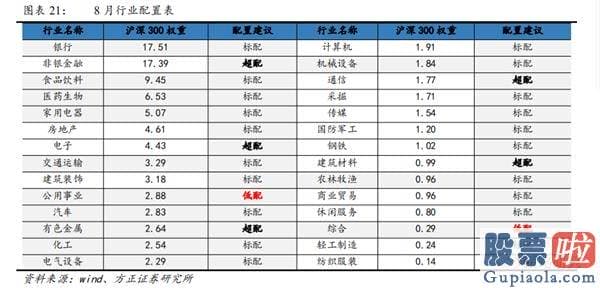 股市分析预测思维导图_流动性并未真正收紧 股票销售市场依然积极有为