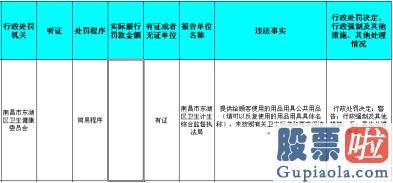 国内的美股投资者：汉庭酒店南昌顾客用品卫生不达标遭警告 属华住旗下