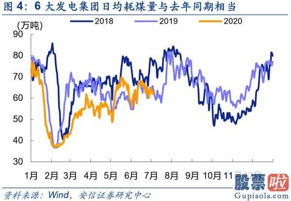 中国股票行情预测分析走势-A股复苏牛有望挑战新的高度