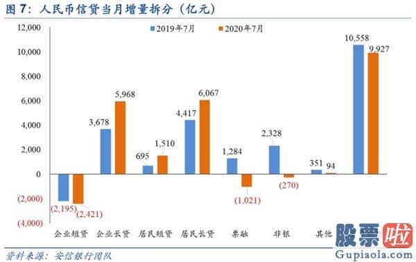 中国股票行情预测分析走势-A股复苏牛有望挑战新的高度