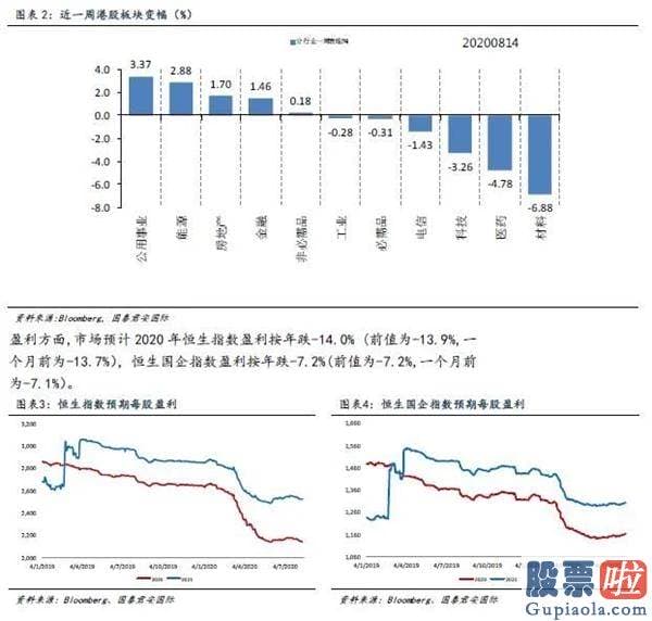 美股投资 软件 知乎 全球资金流向双周报（2020年8月14日）