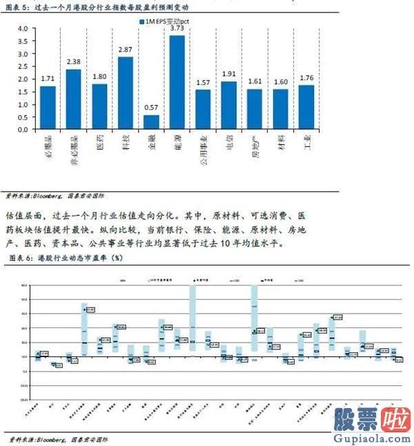 美股投资 软件 知乎 全球资金流向双周报（2020年8月14日）