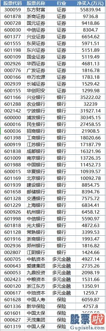 李大霄最新股市预测分析：强调放水养鱼 不搞大水漫灌！A股成交重回万亿后势场怎么走？