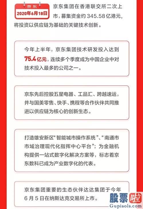 投资美股 钱怎么出境_京东业绩来了！市值飙升 盘中突破1000亿美元大关