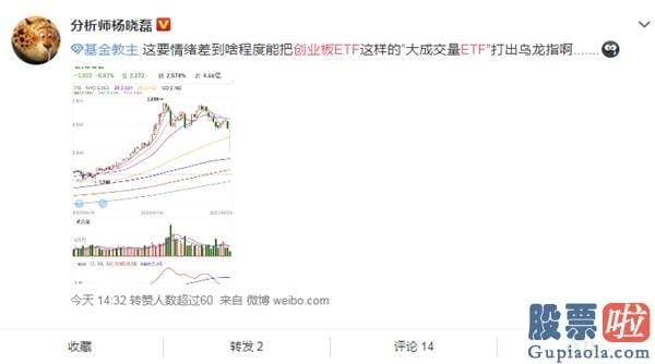 一周股票行情大盘分析预测 创业板没慌 ETF们先慌了？康美N0.2被揪出来了！