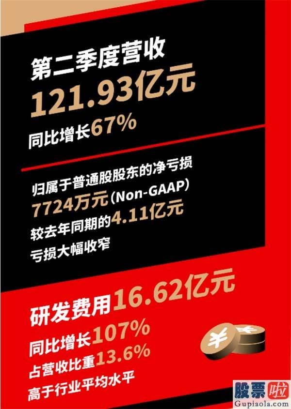 投资港股还美股好-深夜重磅！忽然暴跌12% 拼多多究竟怎么了？