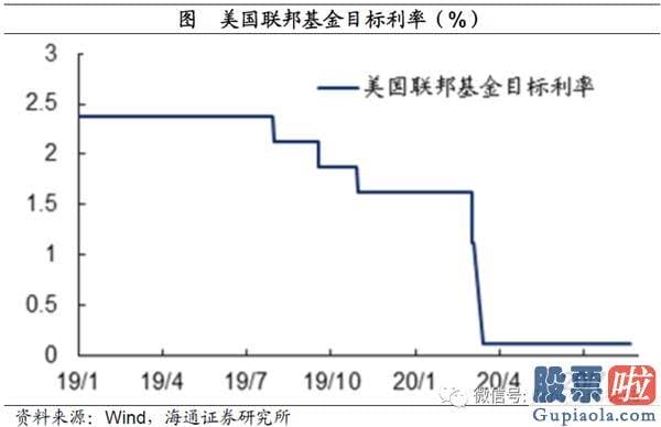 最新明日股市分析预测_将来有望进入业绩驱动的慢牛行情 周期蓝筹或迎高光时刻