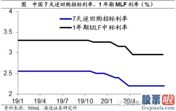 最新明日股市分析预测_将来有望进入业绩驱动的慢牛行情 周期蓝筹或迎高光时刻