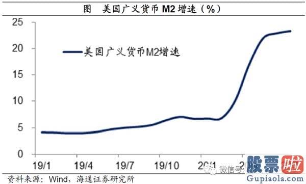 最新明日股市分析预测_将来有望进入业绩驱动的慢牛行情 周期蓝筹或迎高光时刻