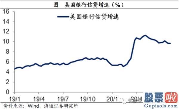 最新明日股市分析预测_将来有望进入业绩驱动的慢牛行情 周期蓝筹或迎高光时刻