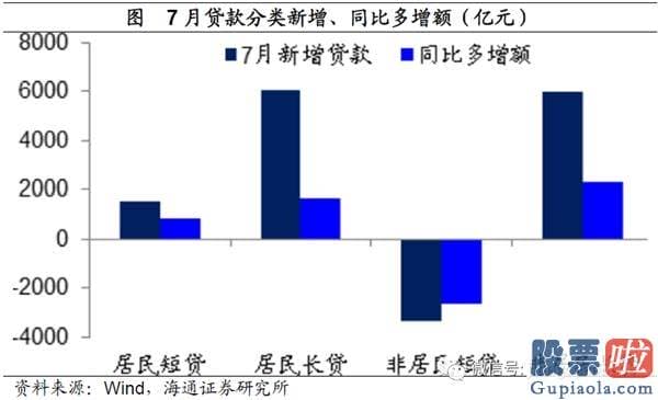 最新明日股市分析预测_将来有望进入业绩驱动的慢牛行情 周期蓝筹或迎高光时刻