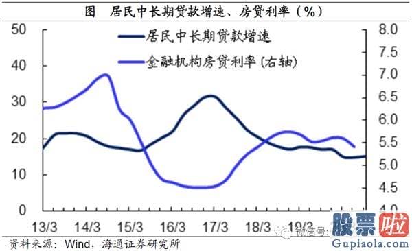 最新明日股市分析预测_将来有望进入业绩驱动的慢牛行情 周期蓝筹或迎高光时刻