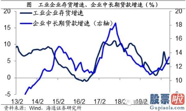 最新明日股市分析预测_将来有望进入业绩驱动的慢牛行情 周期蓝筹或迎高光时刻