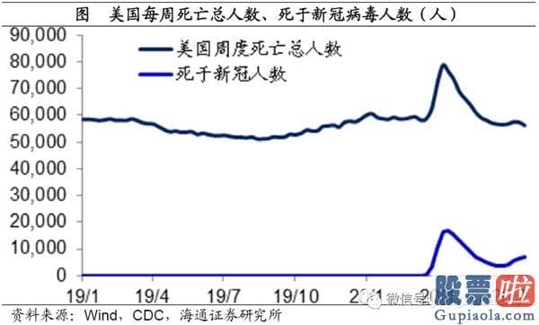 最新明日股市分析预测_将来有望进入业绩驱动的慢牛行情 周期蓝筹或迎高光时刻