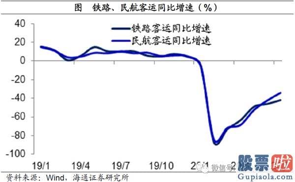 最新明日股市分析预测_将来有望进入业绩驱动的慢牛行情 周期蓝筹或迎高光时刻