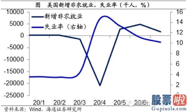 最新明日股市分析预测_将来有望进入业绩驱动的慢牛行情 周期蓝筹或迎高光时刻