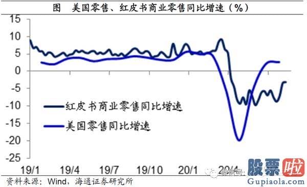 最新明日股市分析预测_将来有望进入业绩驱动的慢牛行情 周期蓝筹或迎高光时刻