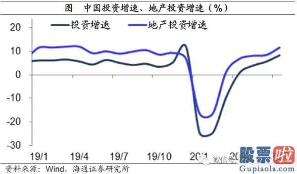 最新明日股市分析预测_将来有望进入业绩驱动的慢牛行情 周期蓝筹或迎高光时刻